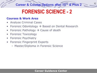 FORENSIC SCIENCE - 2 Career & Course Options after 10 TH  & Plus 2 Courses & Work Area Analyse Criminal Cases Forensic Odontology    Based on Dental Research Forensic Pathology    Cause of death Forensic Toxicology Forensic Psychiatry Forensic Fingerprint Experts Master/Diploma in Forensic Science Career Guidance Center 