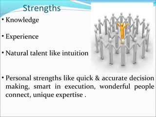 Strengths
• Knowledge
• Experience
• Natural talent like intuition
• Personal strengths like quick & accurate decision
making, smart in execution, wonderful people
connect, unique expertise .
 