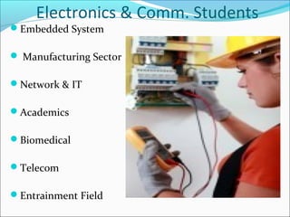 Electronics & Comm. Students
Embedded System
 Manufacturing Sector
Network & IT
Academics
Biomedical
Telecom
Entrainment Field
 