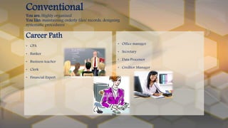 • Office manager
• Secretary
• Data Processor
• Creditor Manager
Career Path
• CPA
• Banker
• Business teacher
• Clerk
• Financial Expert
Conventional
You are: Highly organized
You like: maintaining orderly files/ records, designing
systematic procedures
 