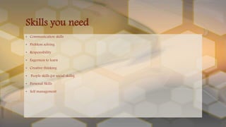 • Communication skills
• Problem solving
• Responsibility
• Eagerness to learn
• Creative thinking
• People skills (or social skills)
• Personal Skills
• Self management
Skills you need
 