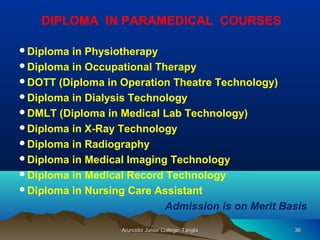 Career Guidance for Students after 10+2 | PPT