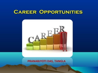 Career OpportunitiesCareer Opportunities
PRANABJYOTI DAS, TANGLA
 