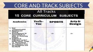 CAREER GUIDANCE - Senior High School.pptx