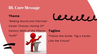 III. Core Message
Theme
“Making Sound and Informed
Career Choices: Honing 21st
Century Skills of the Filipino
Youth”
Tagline
“Follow the Guide. Tag a Career.
Like the Future”
 