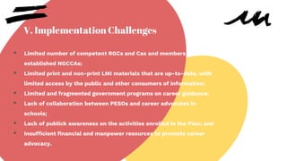 V. Implementation Challenges
 Limited number of competent RGCs and Cas and members of
established NGCCAs;
 Limited print and non-print LMI materials that are up-to-date, with
limited access by the public and other consumers of information;
 Limited and fragmented government programs on career guidance;
 Lack of collaboration between PESOs and career advocates in
schools;
 Lack of publick awareness on the activities enrolled in the Plan; and
 Insufficient financial and manpower resources to promote career
advocacy.
 