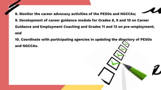 8. Monitor the career advocacy activities of the PESOs and NGCCAs;
9. Development of career guidance module for Grades 8, 9 and 10 on Career
Guidance and Employment Coaching and Grades 11 and 12 on pre-employment;
and
10. Coordinate with participating agencies in updating the directory of PESOs
and NGCCAs.
 