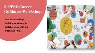 3. PESO Career
Guidance Workshop
This is a capacity-
building workshop in
collaboration with the
DOLE and PRC.
 