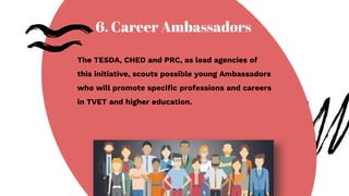 6. Career Ambassadors
The TESDA, CHED and PRC, as lead agencies of
this initiative, scouts possible young Ambassadors
who will promote specific professions and careers
in TVET and higher education.
 