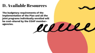 CREDITS: This presentation template was
created by Slidesgo, including icons by Flaticon,
and infographics & images by Freepik
D. Available Resources
The budgetary requirements of the
implementation of the Plan and all the
joint programs individually enrolled will
be cost-shared by the CGAP member-
agencies.
 