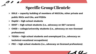 Specific Group Clientele
 DOLE – capacity building of members of NGCCAs, other private and
public RGCs and CAs, and PESOs
 DepEd – high school students
 DOST – high school students (i.e., advocacy on S&T careers)
 CHED – college/university students (i.e., advocacy on non-licensed
professions)
 TESDA – high school students and unemployed (i.e., advocacy on
technical-vocational occupations)
 PRC – high school students (i.e., advocacy on licensed professions)
 