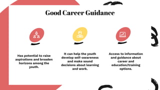 Good Career Guidance
Has potential to raise
aspirations and broaden
horizons among the
youth.
It can help the youth
develop self-awareness
and make sound
decisions about learning
and work.
Access to information
and guidance about
career and
education/training
options.
 
