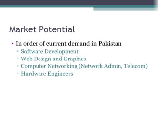 Market Potential 
• In order of current demand in Pakistan 
▫ Software Development 
▫ Web Design and Graphics 
▫ Computer Networking (Network Admin, Telecom) 
▫ Hardware Engineers 
 