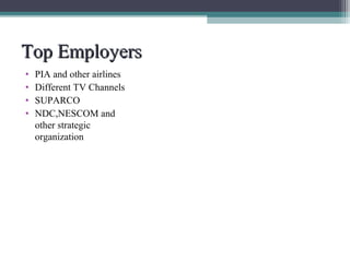 TToopp EEmmppllooyyeerrss 
• PIA and other airlines 
• Different TV Channels 
• SUPARCO 
• NDC,NESCOM and 
other strategic 
organization 
 
