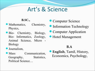 Art’s & Science
            B.SC.,                Computer Science
Mathematics,      Chemistry,
                                  Information Technology
 Physics,
Bio- Chemistry, Biology,         Computer Application
 Bio- Informatics, Zoology,       Hotel Management
 Animal Science, Micro -
 Biology
Journalism,
                                            B.A
Mass
                                  English, Tamil, History,
              Communication,
 Geography,         Statistics,    Economics, Psychology,
 Political Science…
 
