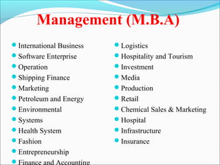 Management (M.B.A)
International Business   Logistics
Software Enterprise      Hospitality and Tourism
Operation                Investment
Shipping Finance         Media
Marketing                Production
Petroleum and Energy     Retail
Environmental            Chemical Sales & Marketing
Systems                  Hospital
Health System            Infrastructure
Fashion                  Insurance
Entrepreneurship
Finance and Accounting
 