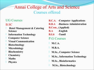 Annai College of Arts and Science
                       Courses offered
UG Courses                         B.C.A. -Computer Applications
B.SC                               B.B.A -Business Administration
    Hotel Management & Catering   B.Com., (Applied)
    Science                        B.A    -English
   Information Technology         B.Lit -Tamil
   Computer Science               P.G Courses
   Visual Communication
                                    M.C.A.
   Biotechnology
   Microbiology                    M.B.A.
   Biochemistry                    M.Sc., Computer Science
   Chemistry                       M.Sc., Information Technology
   Maths
                                    M.Sc., Bioinformatics
   Physics
                                      M.Sc., Biotechnology
 
