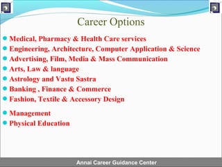 Career Options
Medical, Pharmacy & Health Care services
Engineering, Architecture, Computer Application & Science
Advertising, Film, Media & Mass Communication
Arts, Law & language
Astrology and Vastu Sastra
Banking , Finance & Commerce
Fashion, Textile & Accessory Design

Management
Physical Education




                      Annai Career Guidance Center
 