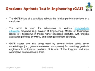 Career Guidance for Electrical Engineers | PPTX