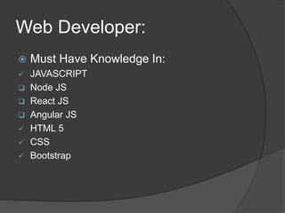 how to hire javascript developers | pptx Images High... Career Guidance IN Programming.pptx