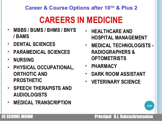 nursing in college mhow mhow guidance school jg Career nursing in college mhow mhow guidance school jg Career