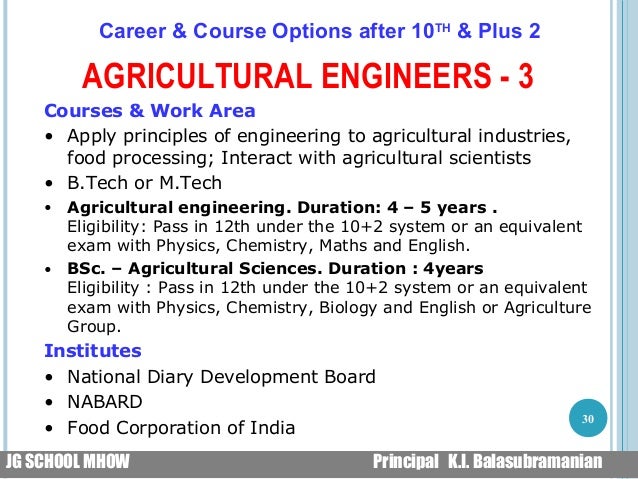 What are the best career options after bsc chemistry