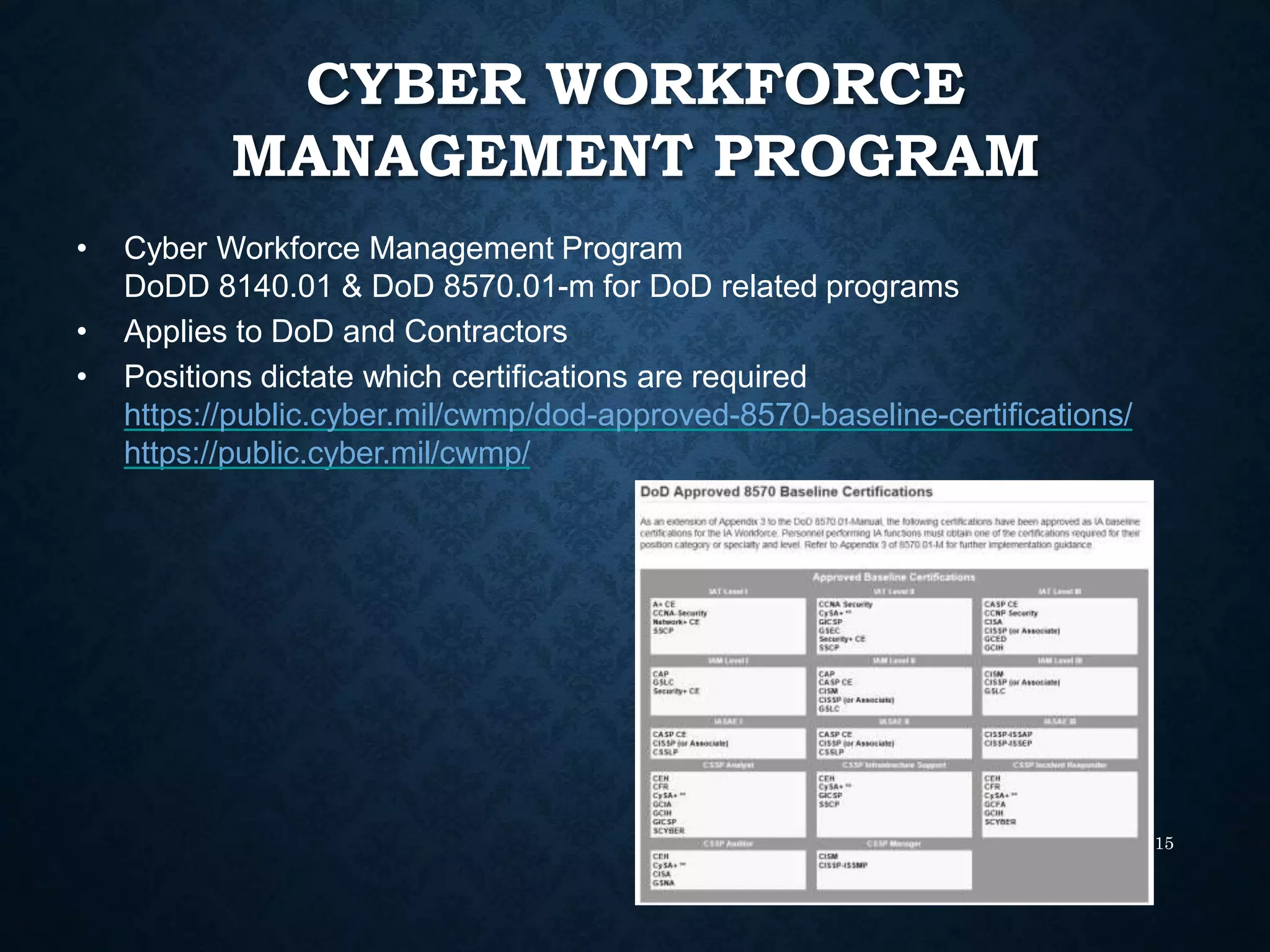 CYBER WORKFORCE
MANAGEMENT PROGRAM
15
• Cyber Workforce Management Program
DoDD 8140.01 & DoD 8570.01-m for DoD related programs
• Applies to DoD and Contractors
• Positions dictate which certifications are required
https://public.cyber.mil/cwmp/dod-approved-8570-baseline-certifications/
https://public.cyber.mil/cwmp/
 