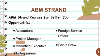 CAREER GUIDANCE ORIENTATION SY 2024 - 2025.pptx
