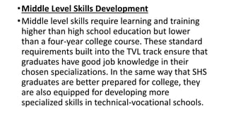 Mid Level Course Career Guidance PPT.pptx
