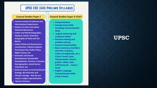 UPSC
 