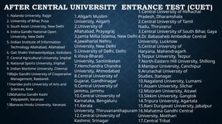 AFTER CENTRAL UNIVERSITY ENTRANCE TEST (CUET)
1. Nalanda University, Rajgir
2. University of Bihar, Pusa
3. South Asian University, New Delhi
4. Indira Gandhi National Open
University, New Delhi
5. Indian Institute of Information
Technology Allahabad, Allahabad
6. Gati Shakti Vishwavidyalaya, Vadodara
7. Central Agricultural University, Imphal
8. National Sports University, Imphal
9. Indian Maritime University, Chennai
10.
Rajiv Gandhi University of Cooperative
Management, Raebareli
11.
Haridev Joshi University of Arts and
Sciences, Kota
12.
Mahatma Gandhi Kashi
Vidyapeeth, Varanasi
13.
Banaras Hindu University, Varanasi
14. :
1.Aligarh Muslim
University, Aligarh
2.University of
Allahabad, Prayagraj
3.Jamia Millia Islamia, New Delhi
4.Jawaharlal Nehru
University, New Delhi
5.University of Delhi, Delhi
6.Visva-Bharati
University, Santiniketan
7.Hemchandra Chandra
University, Ahmedabad
8.Central University of
Gujarat, Gandhinagar
9.Central University of
Jammu, Jammu
10.Central University of
Karnataka, Bengaluru
11.Kerala
University, Thiruvananthapuram
12.Central University of
Kashmir, Srinagar
1.Central University of Himachal
Pradesh, Dharamshala
2.Central University of Tamil
Nadu, Thiruvarur
3.Central University of South Bihar, Gaya
4.Dr. Babasaheb Ambedkar Central
University, Lucknow
5.Central University of
Haryana, Mahendragarh
6.Tezpur University, Tezpur
7.North-Eastern Hill University, Shillong
8.Manipur University, Canchipur
9.Arunachal University of
Studies, Itanagar
10.Nagaland University, Lumami
11.Assam University, Silchar
12.Mizoram University, Aizawl
13.Sikkim University, Gangtok
14.Tripura University, Agartala
15.Rani Durgavati University, Jabalpur
16.Mahatma Gandhi Central
University, Motihari
17.Central Tribal
 