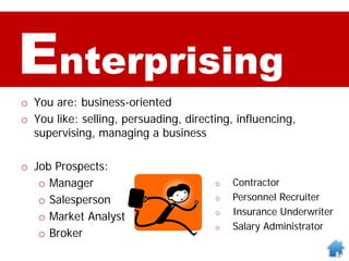 Enterprising
o You are: business-oriented
o You like: selling, persuading, directing, influencing,
supervising, managing a business
o Job Prospects:
o Manager
o Salesperson
o Market Analyst
o Broker
o Contractor
o Personnel Recruiter
o Insurance Underwriter
o Salary Administrator
 