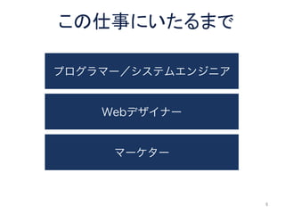 6	
この仕事にいたるまで	
プログラマー／システムエンジニア
Webデザイナー
マーケター
 