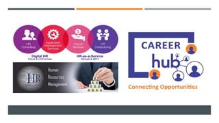 Career HUB - Virtual HR Services | PPT