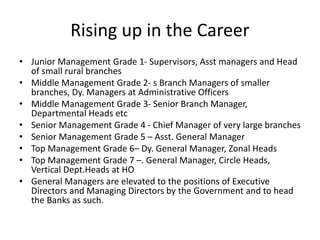 Rising up in the Career
• Junior Management Grade 1- Supervisors, Asst managers and Head
of small rural branches
• Middle Management Grade 2- s Branch Managers of smaller
branches, Dy. Managers at Administrative Officers
• Middle Management Grade 3- Senior Branch Manager,
Departmental Heads etc
• Senior Management Grade 4 - Chief Manager of very large branches
• Senior Management Grade 5 – Asst. General Manager
• Top Management Grade 6– Dy. General Manager, Zonal Heads
• Top Management Grade 7 –. General Manager, Circle Heads,
Vertical Dept.Heads at HO
• General Managers are elevated to the positions of Executive
Directors and Managing Directors by the Government and to head
the Banks as such.
 