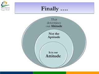 Finally ….Finally ….
 