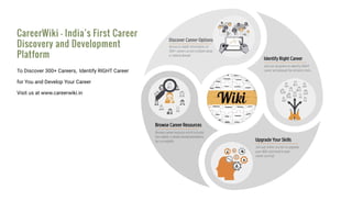 Career in Cinematography | PDF