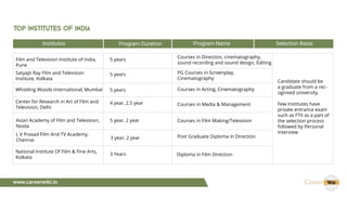 Career in Cinematography | PDF
