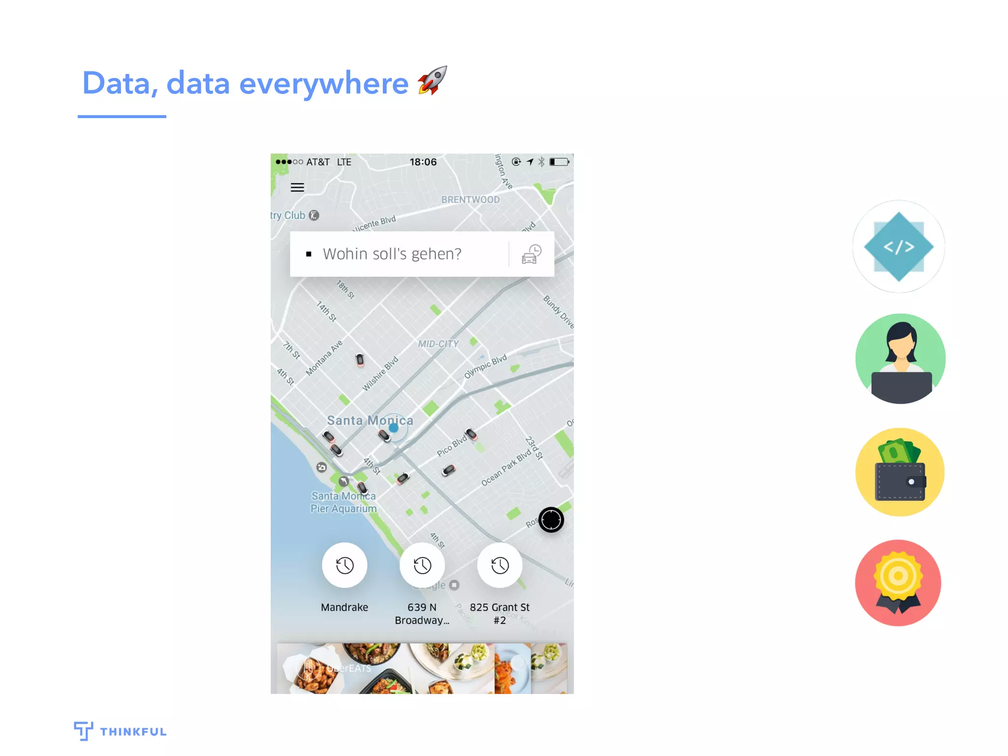 Data, data everywhere 🚀
 