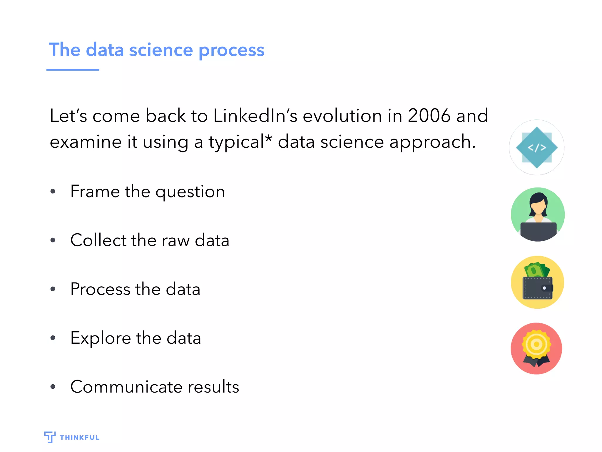 The data science process
Let’s come back to LinkedIn’s evolution in 2006 and
examine it using a typical* data science approach.
• Frame the question
• Collect the raw data
• Process the data
• Explore the data
• Communicate results
 
