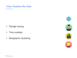 Case: Explore the data
• Triangle closing
• Time overlaps
• Geographic clustering
 
