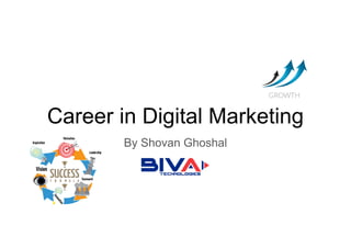 Career in Digital Marketing
By Shovan Ghoshal
 
