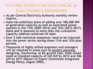  As per Central Electricity Authority monthly review
reports,
 India has ambitious plans of adding over 180,000 MW
of generation capacity as well as associated power
systems in the 11th (2007-2012) and 12th (2012-2017)
plans and it amounts to more than the cumulative
capacity addition achieved till date.
 Over 5 lakh technical manpower need to be inducted
into the power sector during these 11th and 12th plan
periods.
 Thousands of highly skilled engineers and managers
will be required in areas such as project planning,
designing, monitoring. At 8% growth rate, India would
need an installed capacity of 220 GW by 2012 and 306
GW by 2017 (Report of Expert Committee Integrated
Energy Policy, August 2006).
 