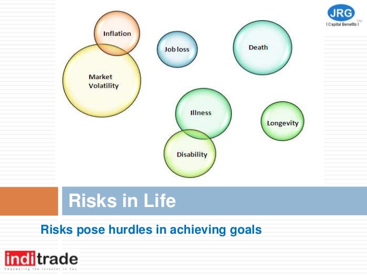 Career In Financial Planning