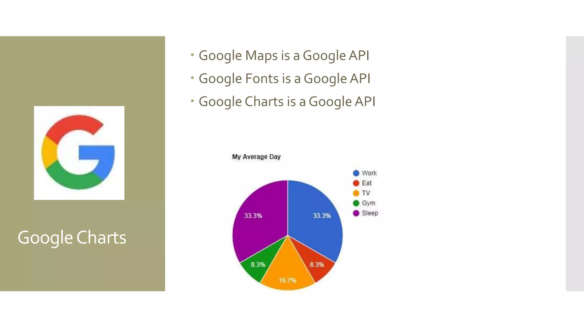 GoogleCharts
 Google Maps is a GoogleAPI
 Google Fonts is a Google API
 Google Charts is a Google API
 