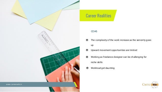 Career In Industrial Design - 