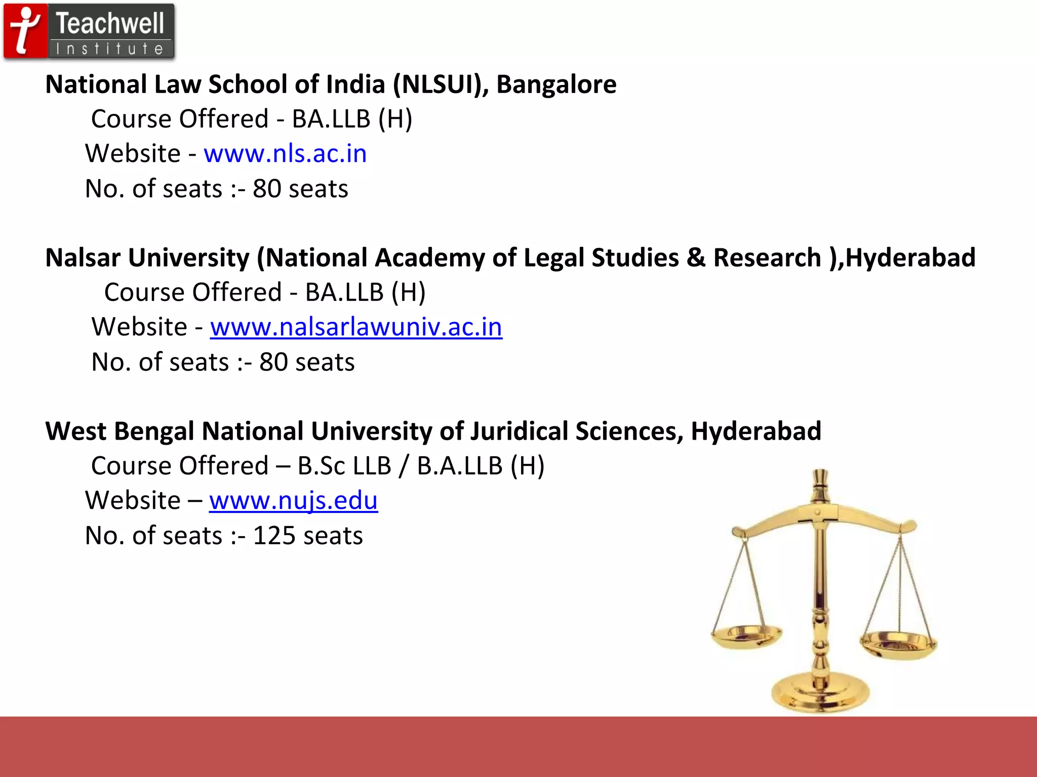 National Law School of India (NLSUI), Bangalore          Course Offered - BA.LLB (H)        Website -  www.nls.ac.in          No. of seats :- 80 seats  Nalsar University (National Academy of Legal Studies & Research ),Hyderabad Course Offered - BA.LLB (H)         Website -  www.nalsarlawuniv.ac.in    No. of seats :- 80 seats  West Bengal National University of Juridical Sciences, Hyderabad Course Offered – B.Sc LLB / B.A.LLB (H)        Website –  www.nujs.edu    No. of seats :- 125 seats    