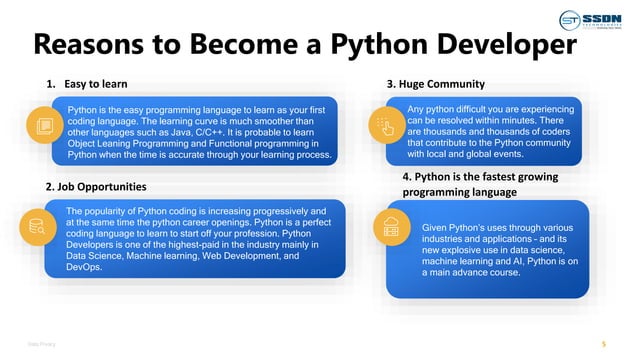 Career in python | PPTX