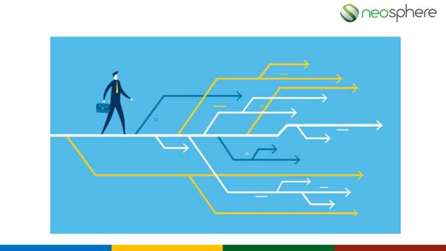 Career Development in Programming Sector | PPTX | Programming Languages ...