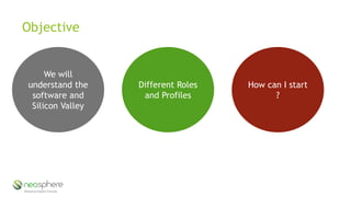 Career in Software Development | PDF